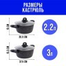 Набор посуды 4пр с/кр 2,2+3л Мрам/крош (25078-25082Н)