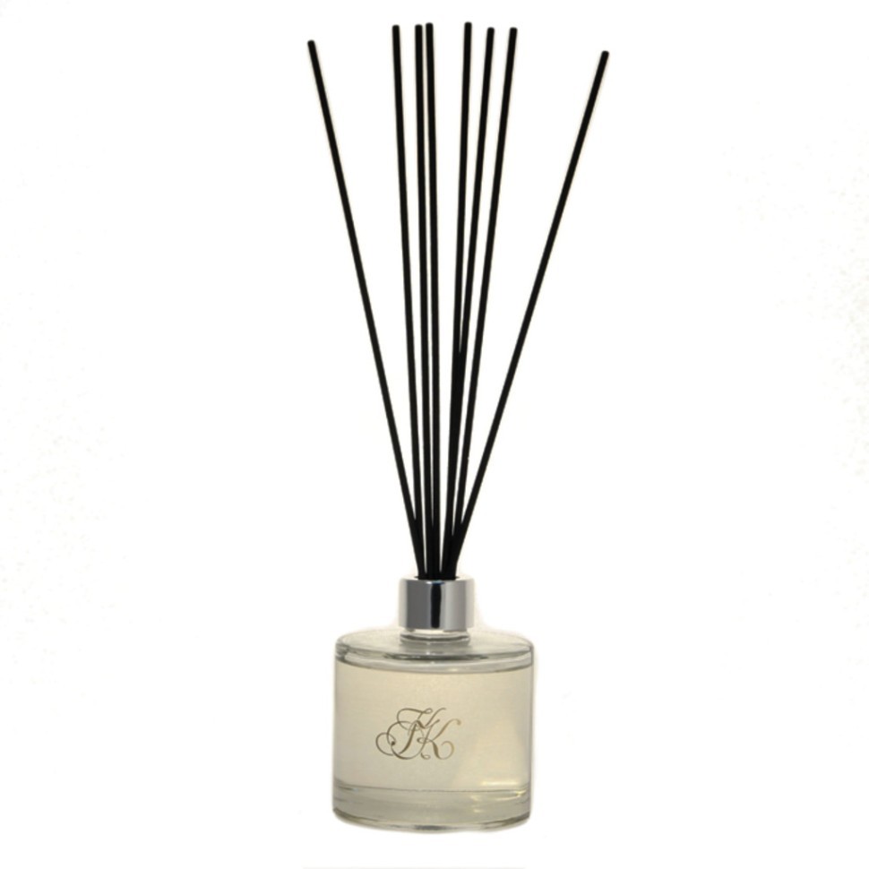 Автодиффузор banka home. Banka home для одежды. Banka home диффузор. Banka home диффузор. Свечи и диффузоры.