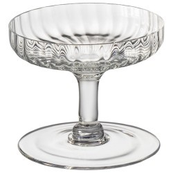 Блюдо на ножке с крышкой "rabbit family" 12*12*23,5 см Lefard (302-100) Блюдо на ножке с крышкой "rabbit family" 12*12*23,5 см Lefard (302-100)