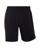 Шорты вратарские JOGEL NATIONAL PerFormDRY GK Shorts, черный (2110731)