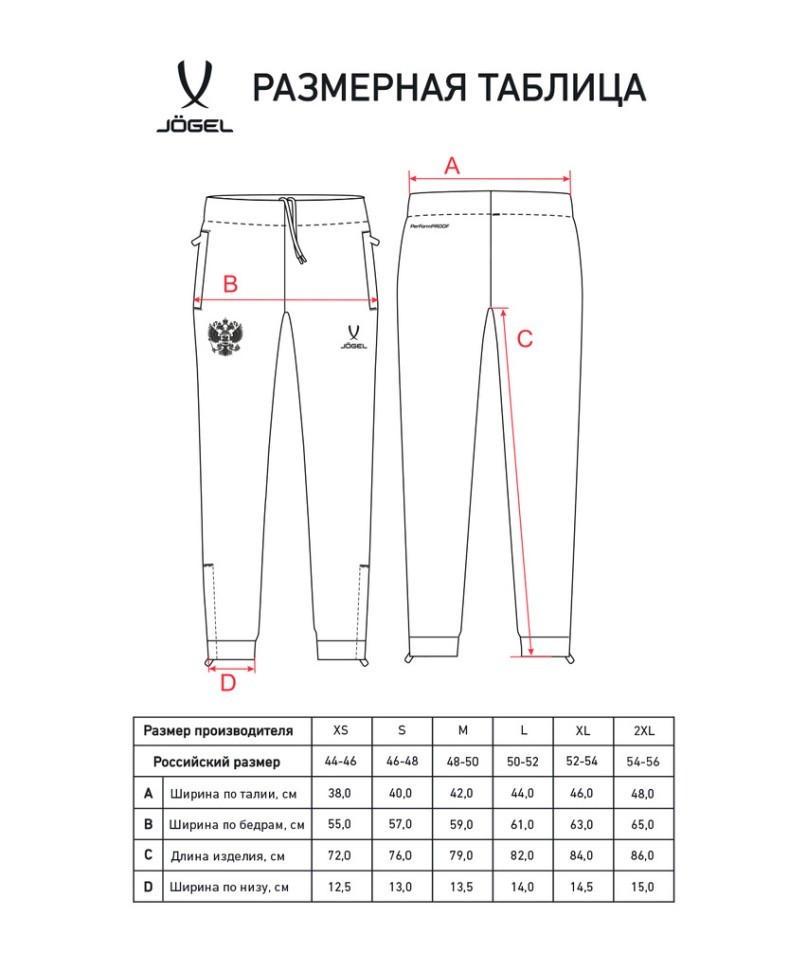 Брюки ветрозащитные JOGEL NATIONAL PerFormPROOF Rain Pants, темно-синий (2110676)