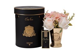 Диффузор Summer Posy blush, спрей Blonde vanilla 2*5 мл (TT-00015998)