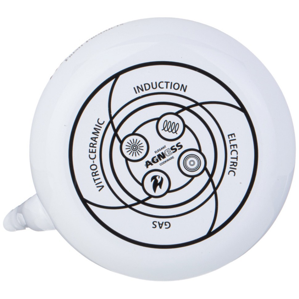 Чайник agness  эмалированный серия "family farm", 1,3 л Agness (934-625)