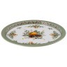 Поднос сервировочный agness "мандарин" 28*2,1 см (898-276) 