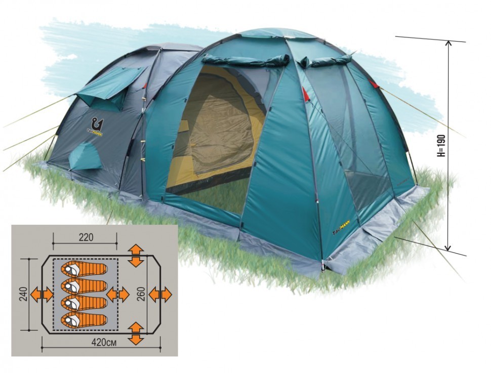 Палатка TauMANN River Grand 4 (87389)