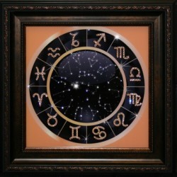 Знаки зодиака (1438)