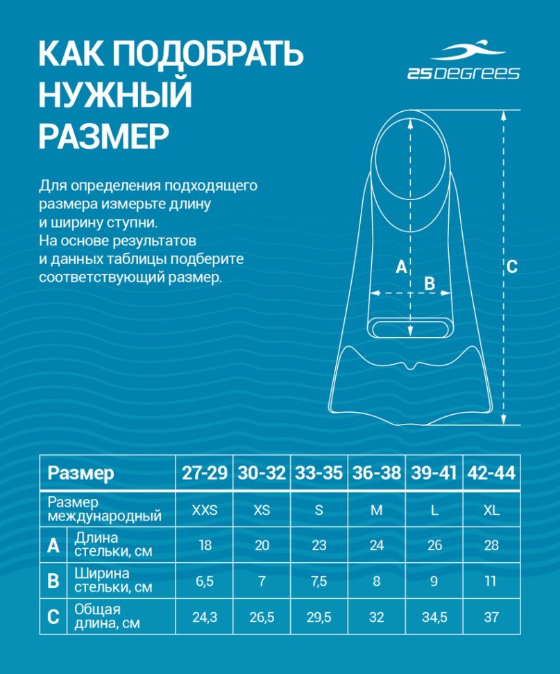 Ласты тренировочные Pooljet Navy/Blue, M (2107319)