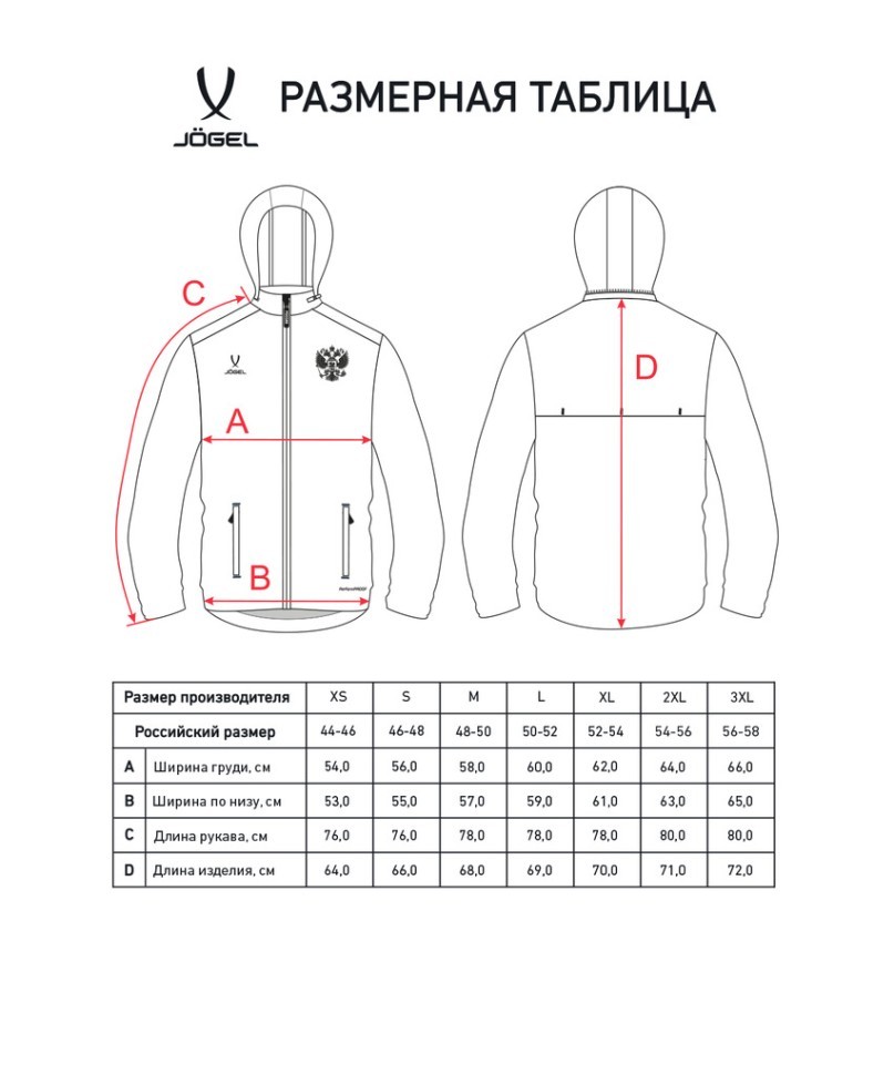 Куртка ветрозащитная JOGEL NATIONAL PerFormPROOF Rain Jacket, темно-синий (2110463)
