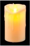 Фигурка с подсветкой "свеча" диаметр=6 см высота=10 см (кор=240шт.) Lefard (786-270)